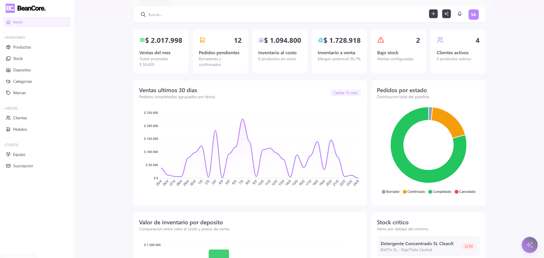 BeanCore Dashboard
